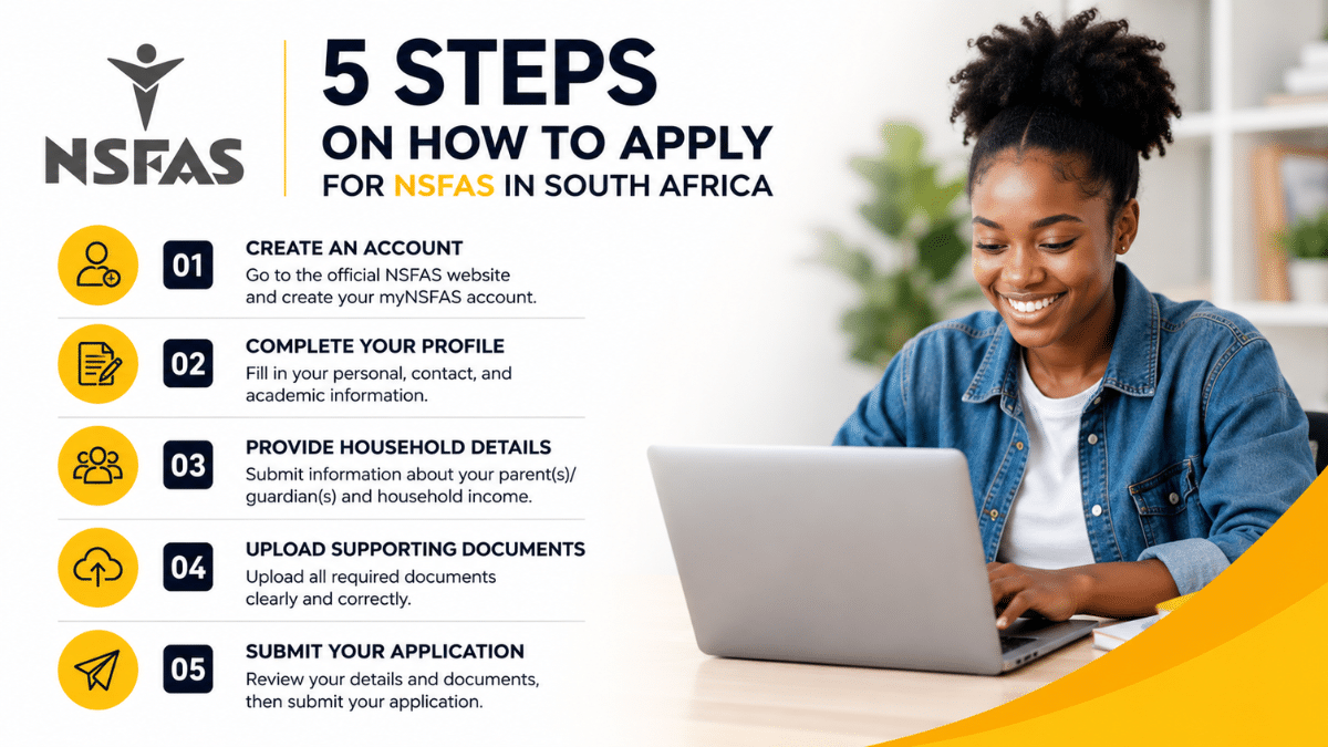 5 Steps On How to Apply for NSFAS in South Africa